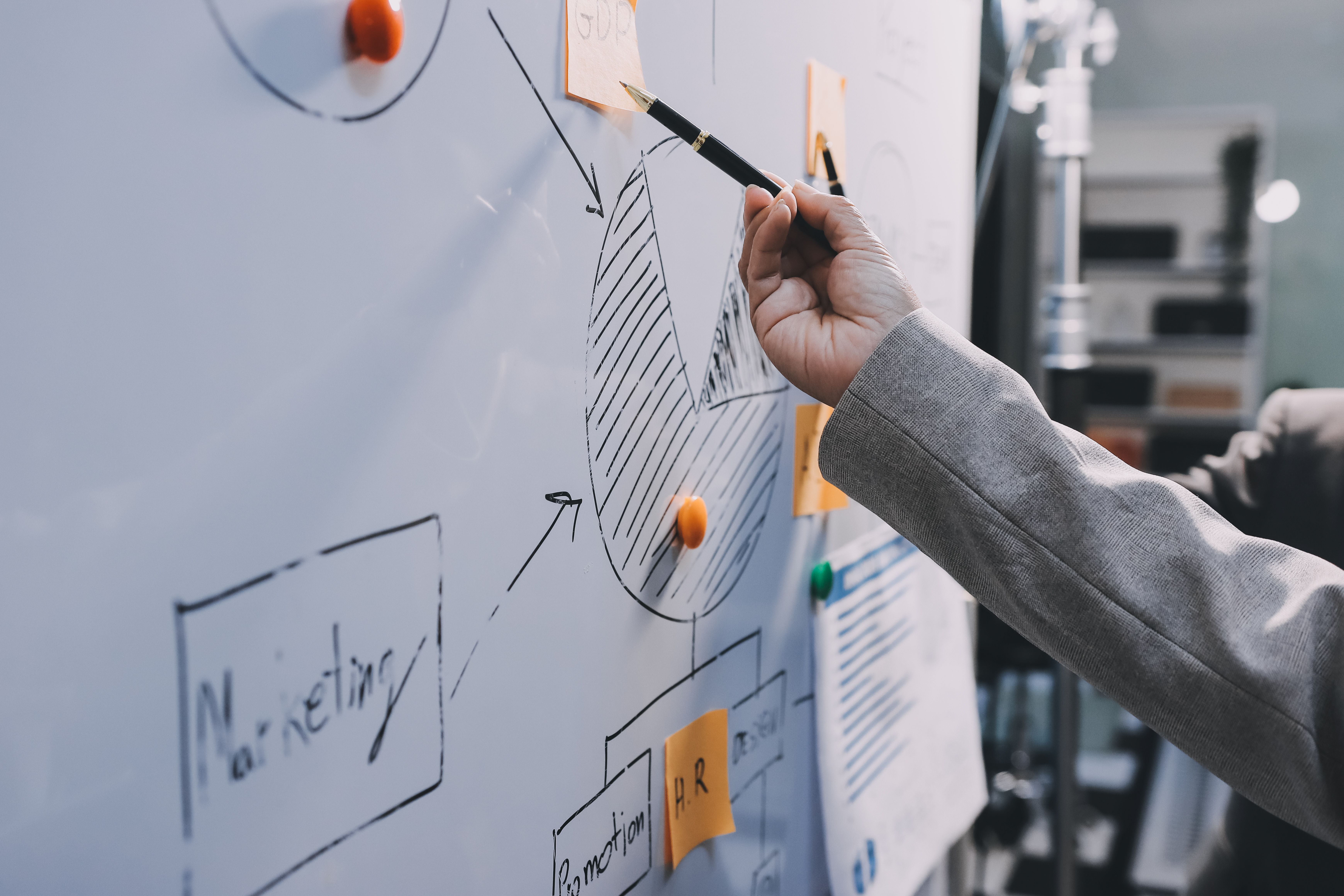 Benefits For Low Latency Trading